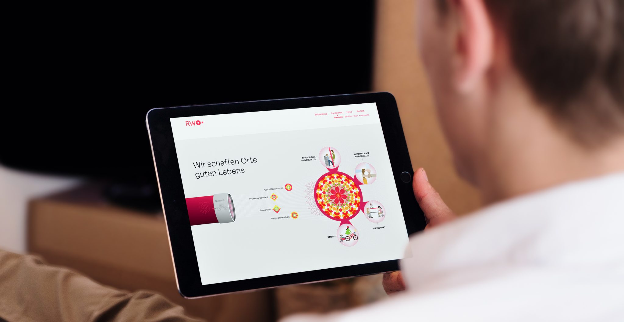 Kooi AG — Rebranding für die Regionalorganisation RWO (Corporate Design, Designvorlagen für Web und Print).